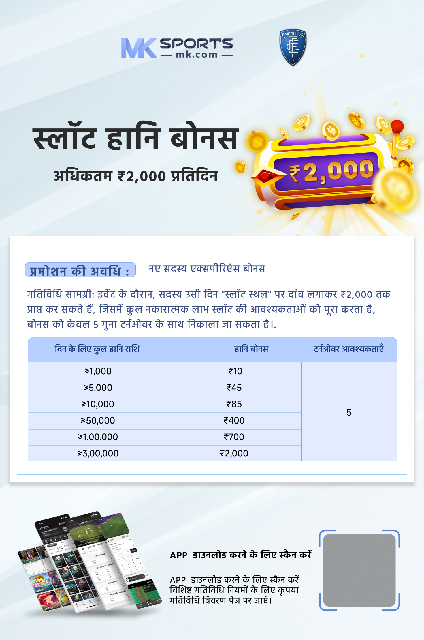 10 tarikh ka lottery result