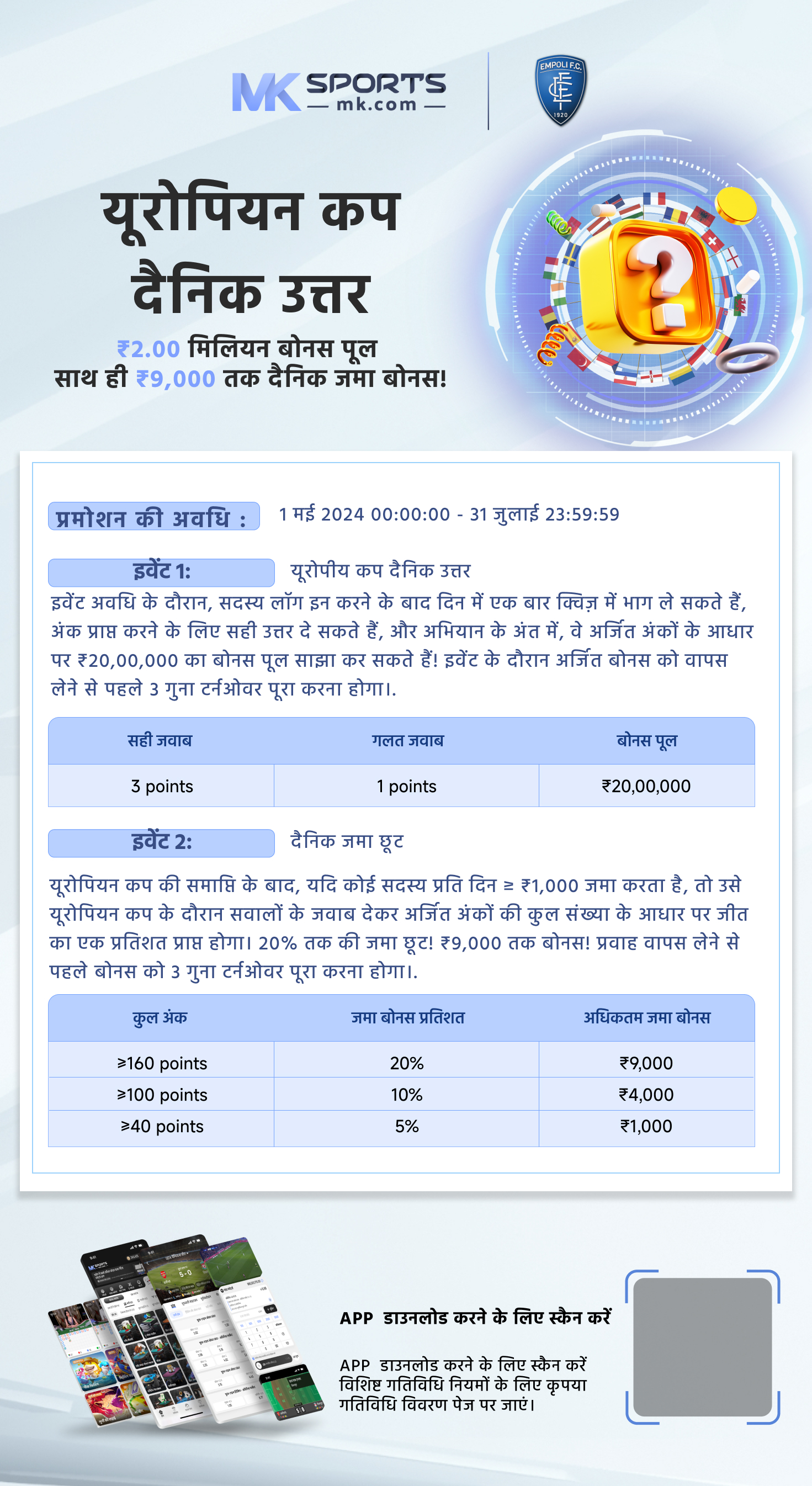 5 crore lottery ticket punjab