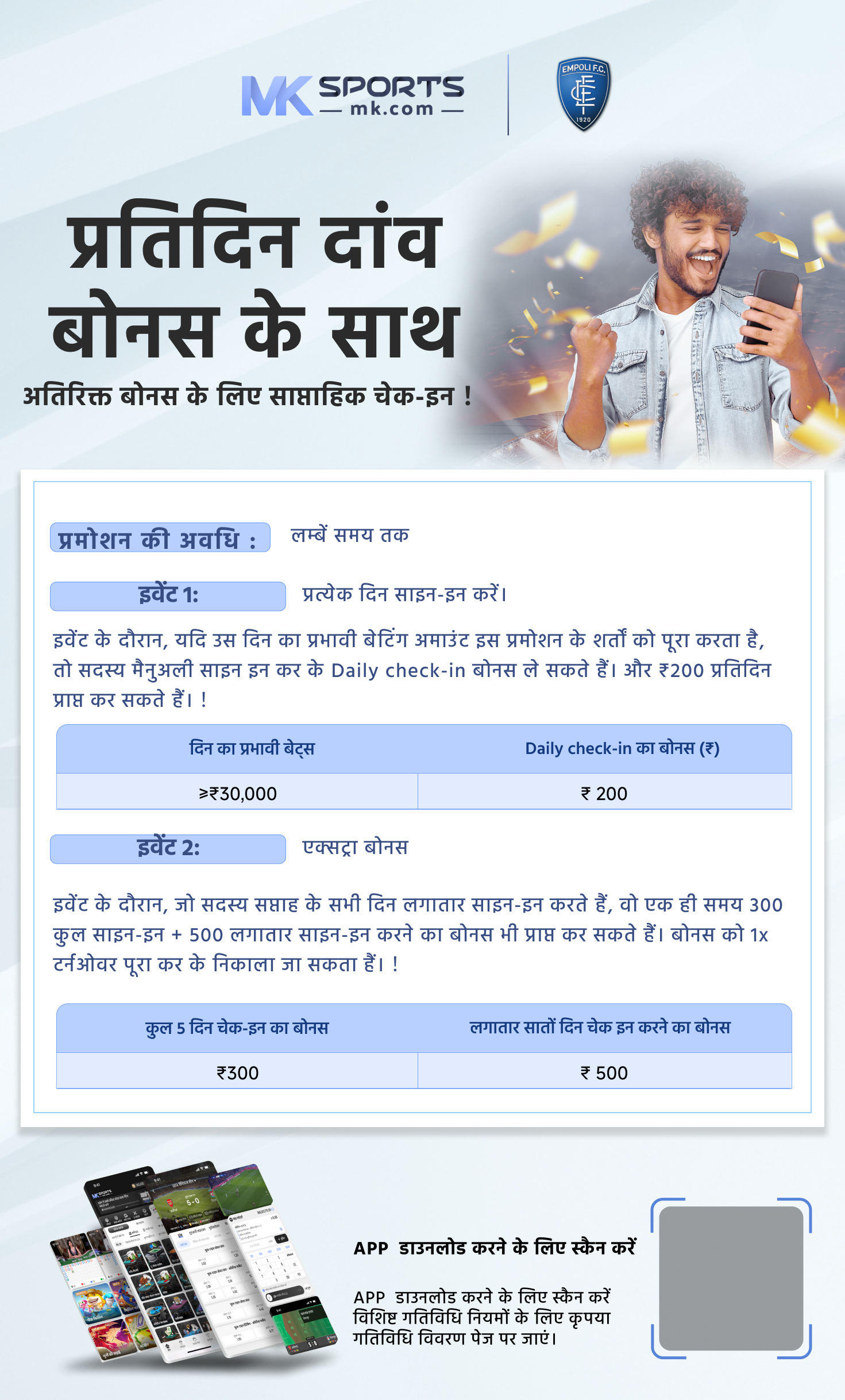 akshaya lottery ak 636