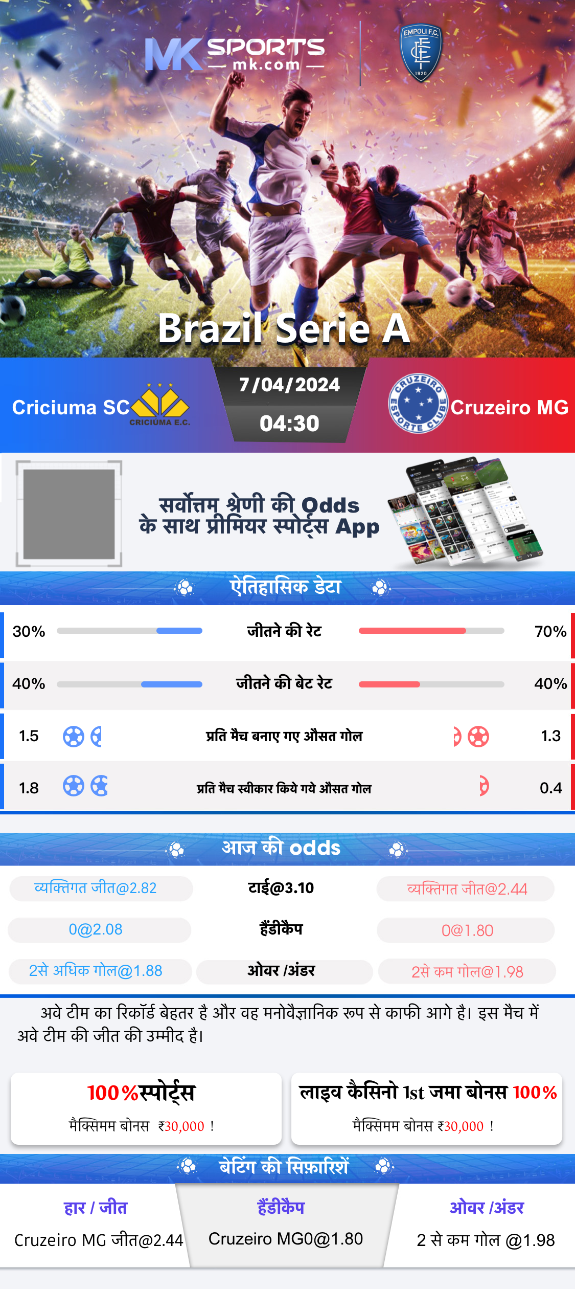 assam lottery city result