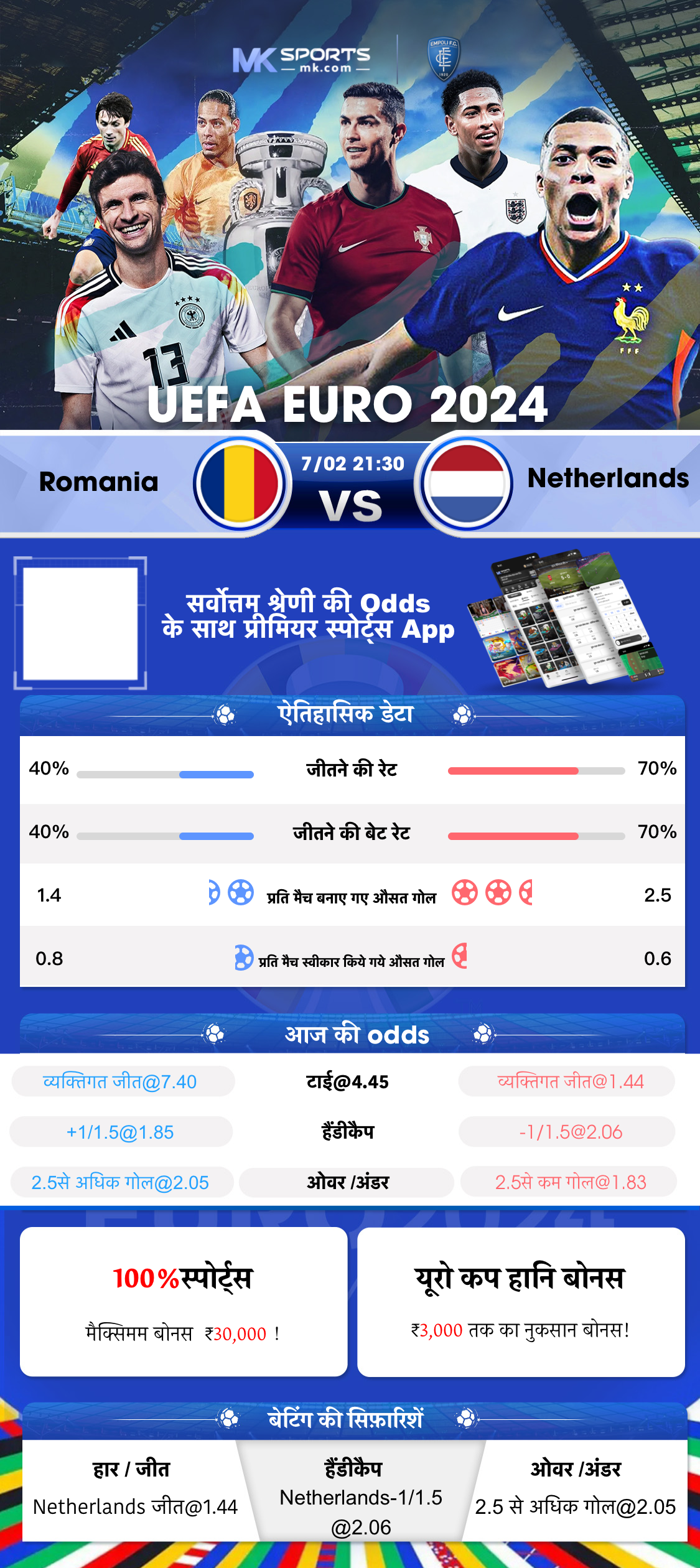 bocoran slot harmonibet