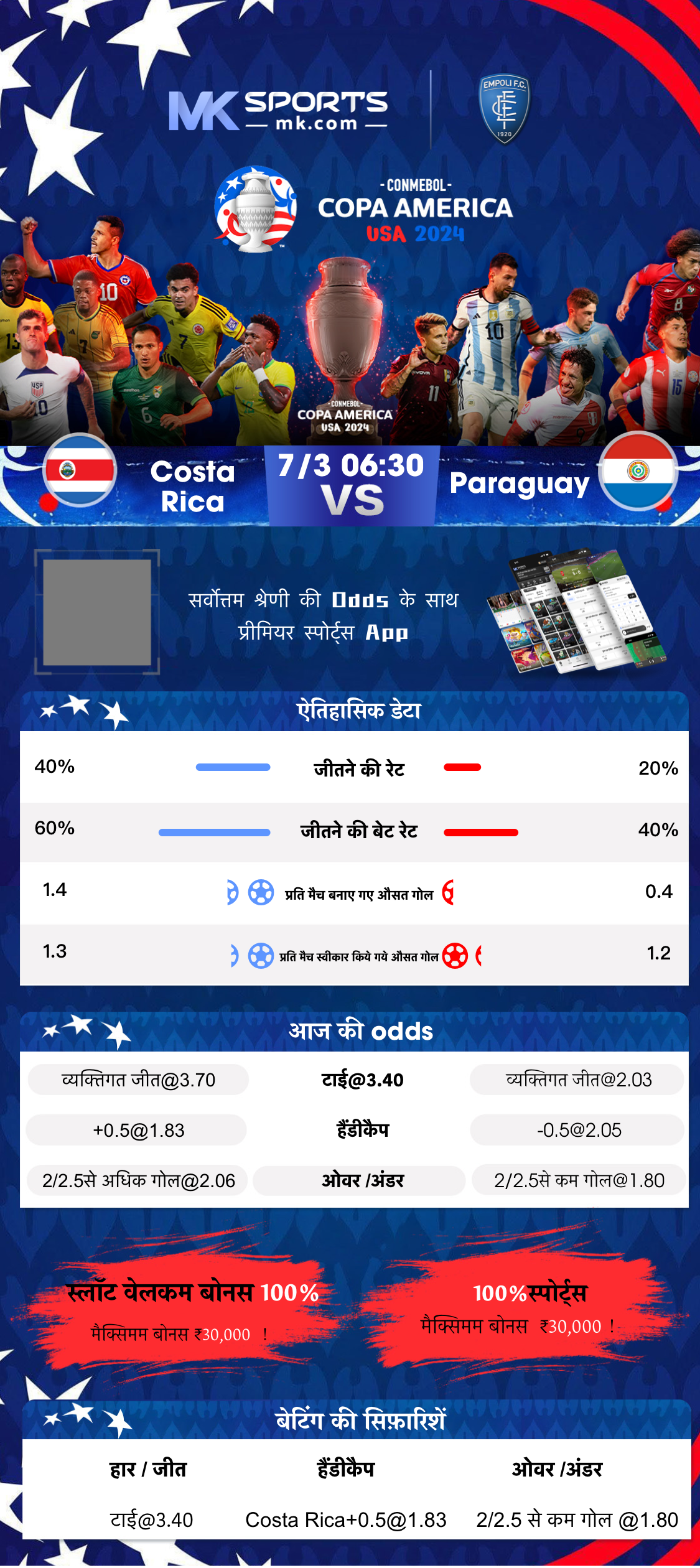 boller slot horsens