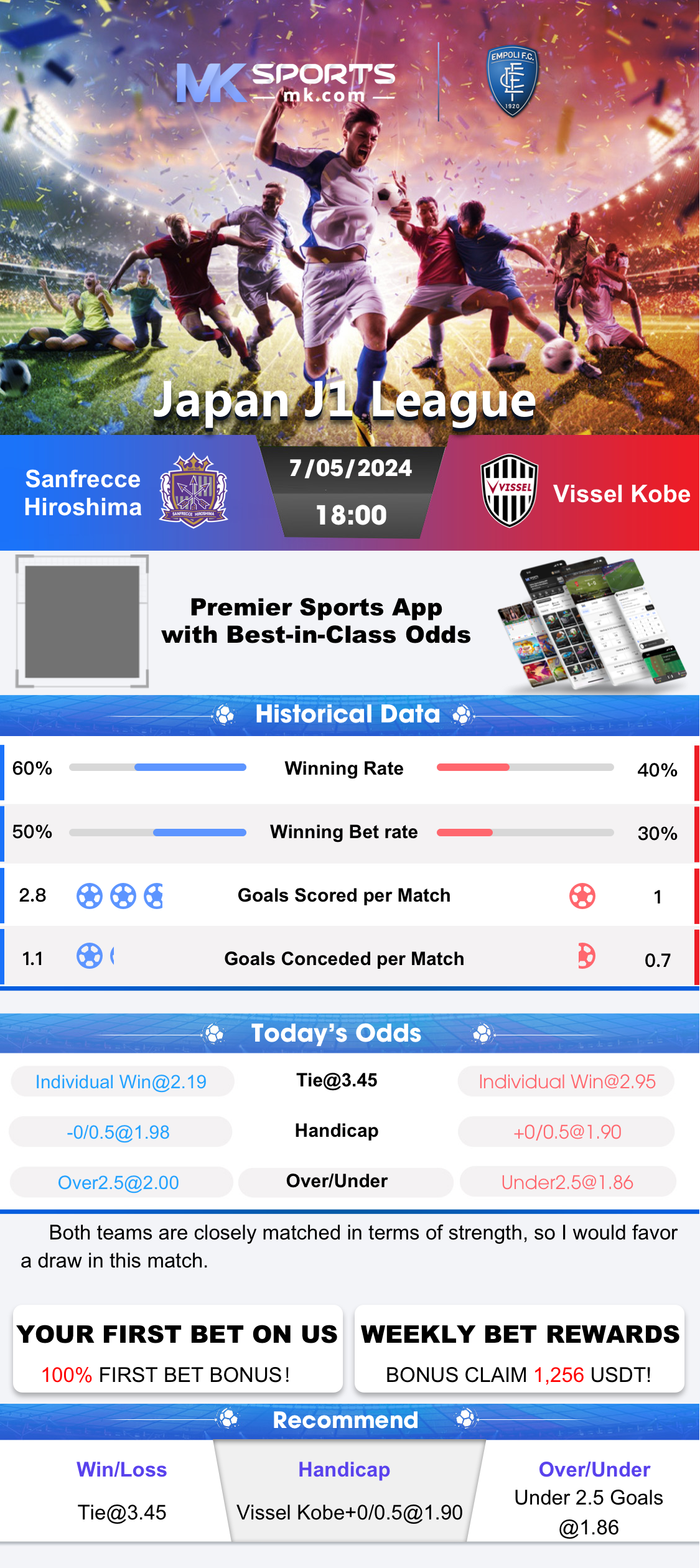 dv lottery 2024 statistics