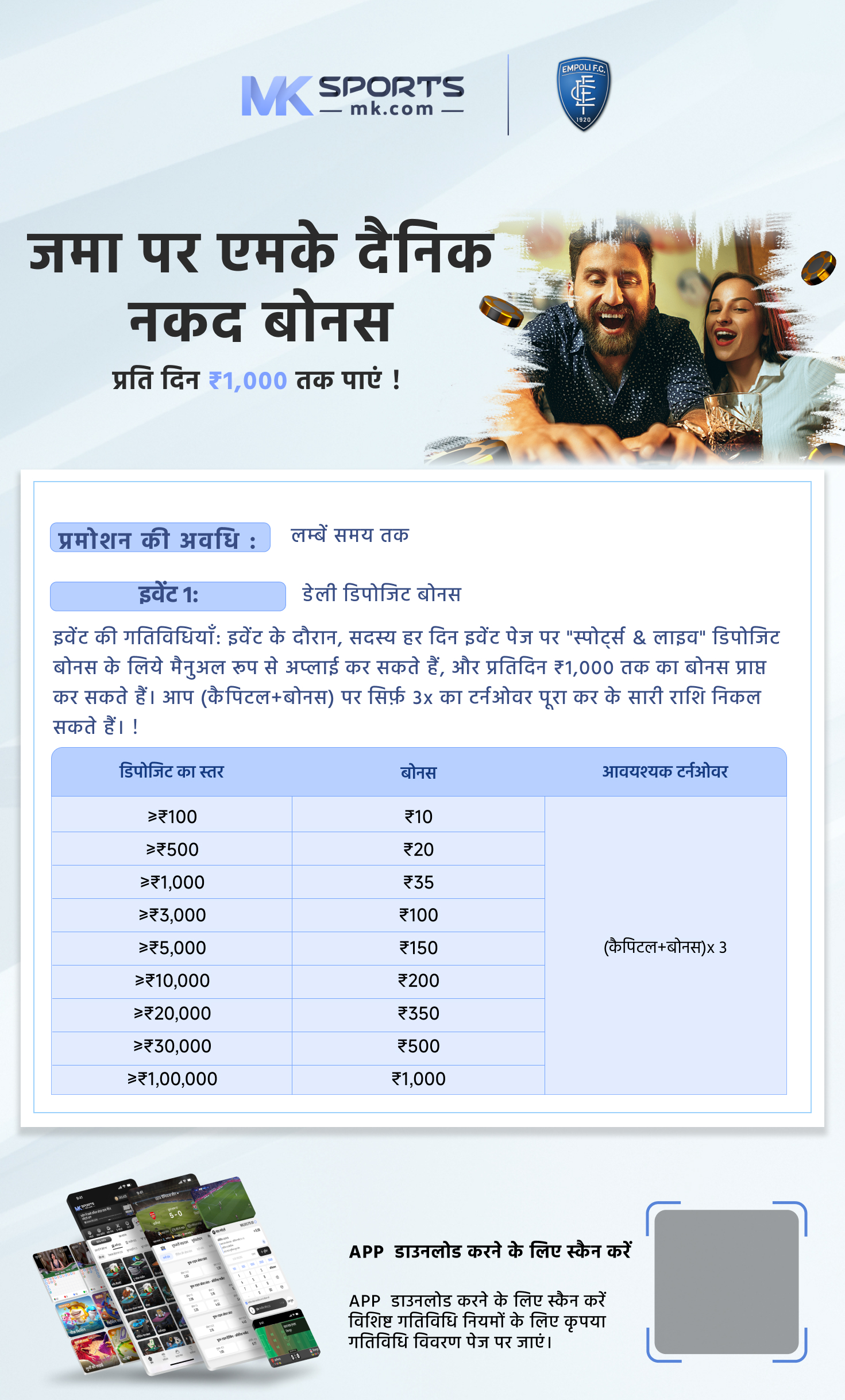 kerala lottery net result