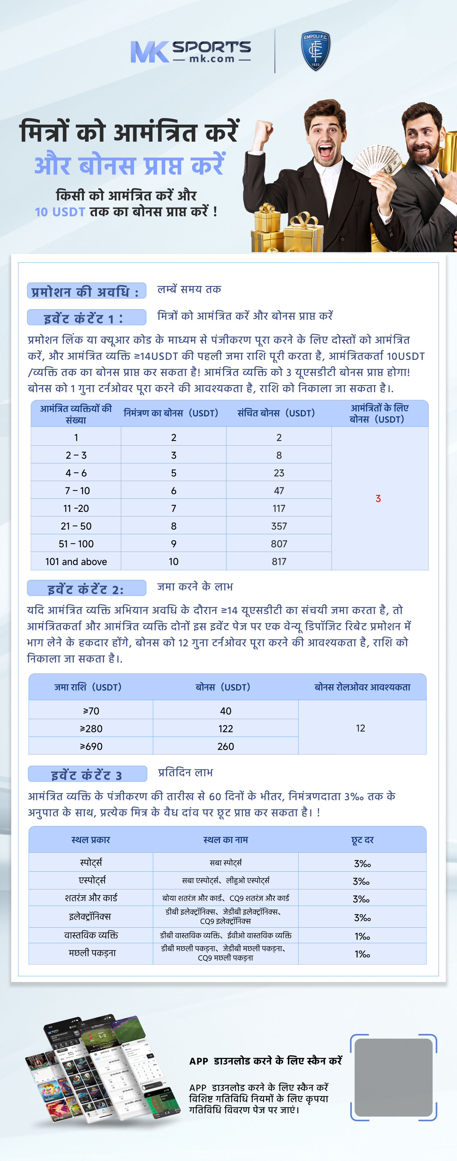 kerala lottery result one year chart