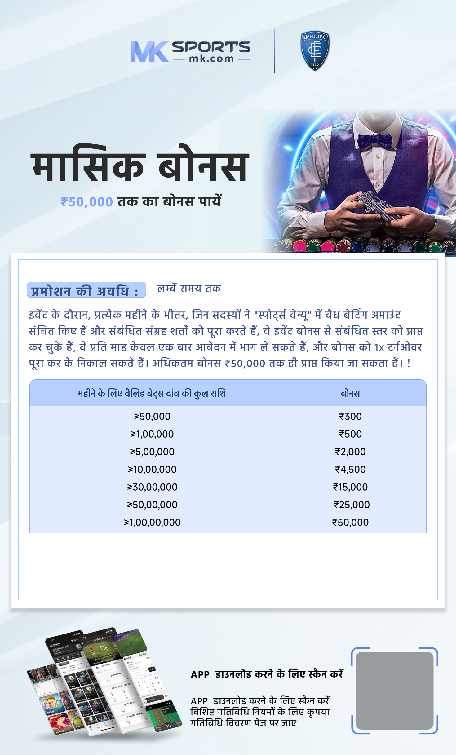 kerala lottery seat result chart